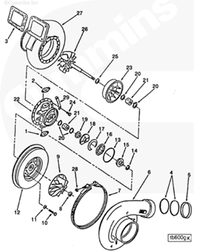������� ���������������� Cummins